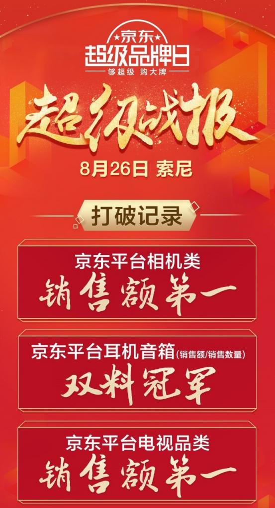 索尼京東超品日戰(zhàn)報(bào)出爐，當(dāng)日直播觀看量突破255萬(wàn)次！