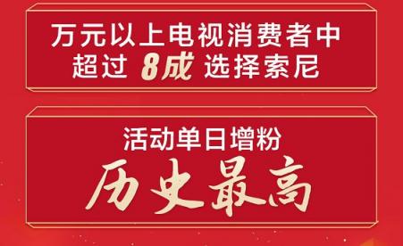 索尼京東超品日戰(zhàn)報(bào)出爐，當(dāng)日直播觀看量突破255萬(wàn)次！