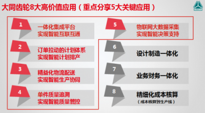 大同齒輪通過(guò)用友云構(gòu)建數(shù)字化平臺(tái)，推進(jìn)智能化轉(zhuǎn)型