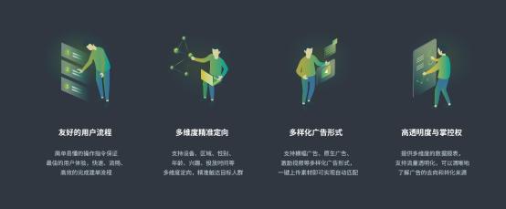Mintegral推出自助廣告平臺，向全球廣告主開放優(yōu)質(zhì)亞太流量