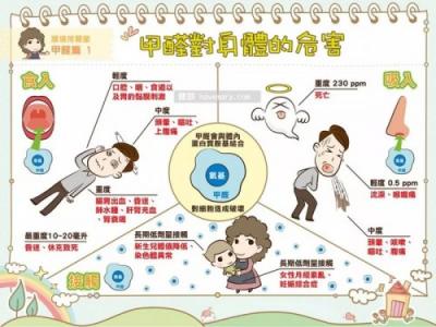 奇道科技：關(guān)愛(ài)家人，從每一口呼吸開(kāi)始