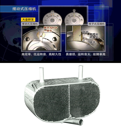 一個金屬葉片，一份融于大金空調(diào)DNA的堅(jiān)持