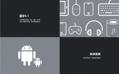 ZIDOO X20系芯片Realtek1296，到底有多強？