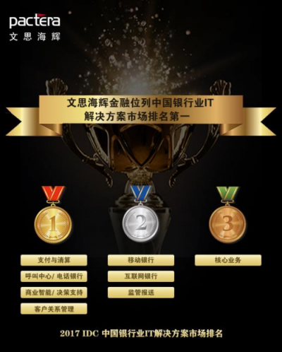競(jìng)合時(shí)代，文思海輝如何引領(lǐng)銀行業(yè)IT解決方案市場(chǎng)？
