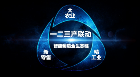 天使之橙創(chuàng)始人周祺：構(gòu)建完善供應(yīng)鏈，賦能新零售發(fā)展