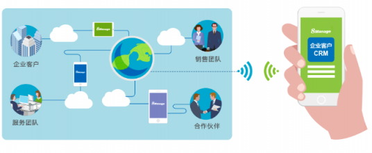 8Manage FAS：工業(yè)設備制造行業(yè)，新一代ERP智能管理來“襲”！