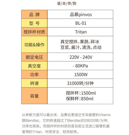 您真的選對破壁機了嗎？看這里，有精品分享