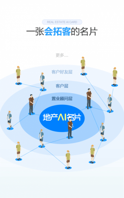 9成地產(chǎn)百強都在用的明源云客，攜地產(chǎn)智能名片重磅來襲