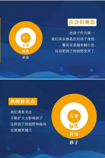 最好的教育在家庭，大J小D倡導(dǎo)父母與孩子共成長(zhǎng)