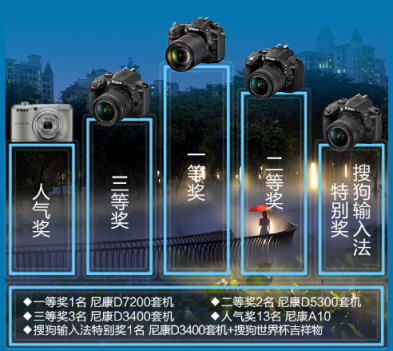 全國攝影發(fā)燒友PK，蘇寧收到30000幅夏日美景
