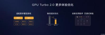 嘗鮮EMUI9.0愉悅感，華為P20等9款機(jī)型內(nèi)測(cè)今日啟動(dòng)