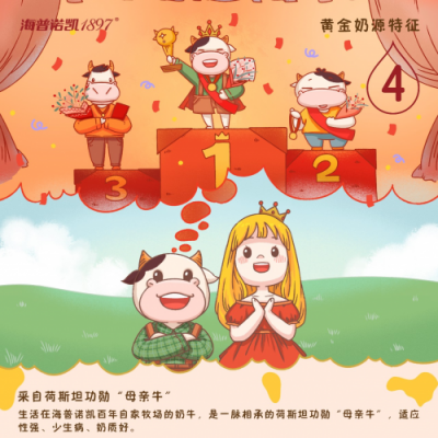 黃金奶源地，成就安全的海普諾凱1897