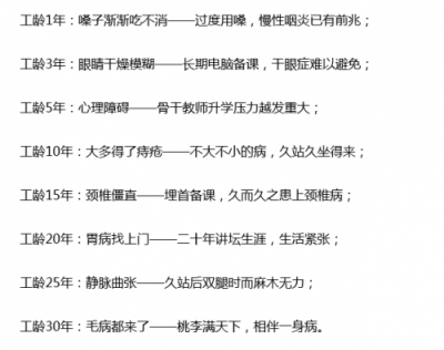 教師“三大件”：保溫杯、養(yǎng)生壺、按摩儀
