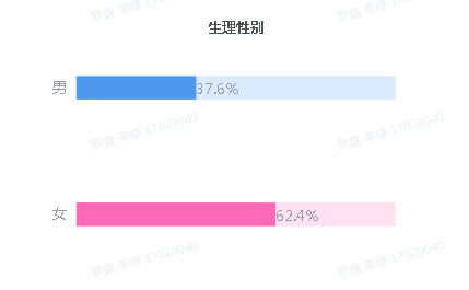 教師“三大件”：保溫杯、養(yǎng)生壺、按摩儀