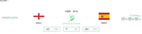 勁爆！歐國聯(lián)預(yù)測閃耀登陸Coingame 新財富浪潮由你開啟