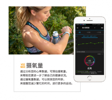 Garmin vívosmart 4智能運動健康手環(huán) 為你開啟時尚健康生活方式