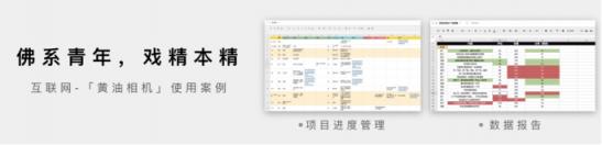 GQ為何篇篇10w+，答案都在石墨文檔的報(bào)告里