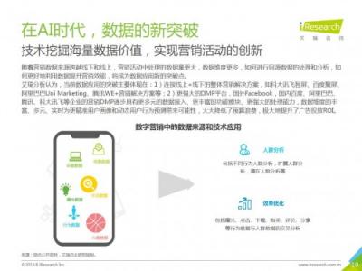 科大訊飛發(fā)布《中國(guó)AI+營(yíng)銷應(yīng)用落地研究報(bào)告》，AI營(yíng)銷未來可期