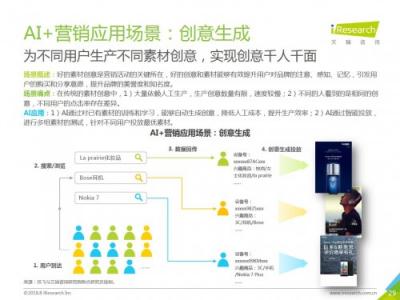 科大訊飛發(fā)布《中國(guó)AI+營(yíng)銷應(yīng)用落地研究報(bào)告》，AI營(yíng)銷未來可期