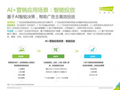 科大訊飛發(fā)布《中國(guó)AI+營(yíng)銷應(yīng)用落地研究報(bào)告》，AI營(yíng)銷未來可期
