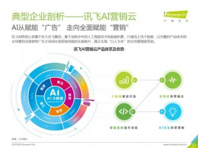 科大訊飛發(fā)布《中國(guó)AI+營(yíng)銷應(yīng)用落地研究報(bào)告》，AI營(yíng)銷未來可期