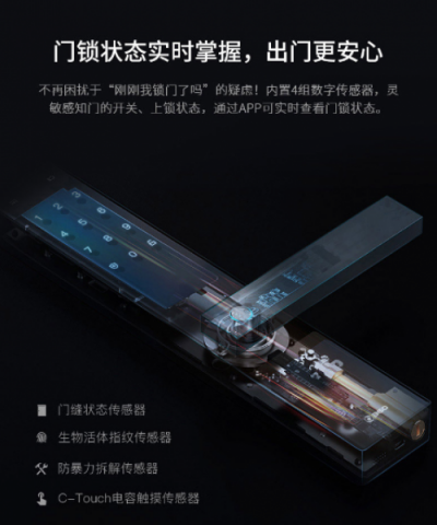 360智能門鎖ORVIBO K1天貓開(kāi)售 破同品類首發(fā)單日銷量記錄