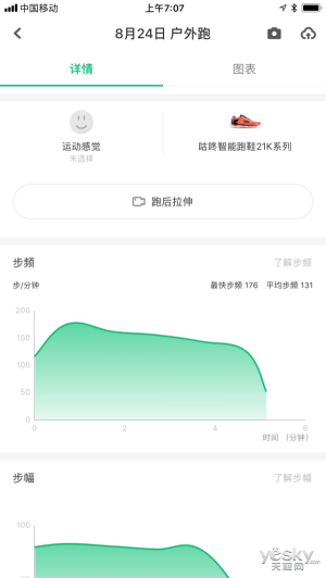 原來鞋也可以很智能，咕咚智能跑鞋21K體驗(yàn)評測