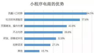 社交電商“送禮神器”攜手酒仙網(wǎng)，共同顛覆傳統(tǒng)“酒禮社交”