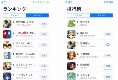 鈦動科技：海內(nèi)外通吃，出海會是下一個有力的增長點嗎?