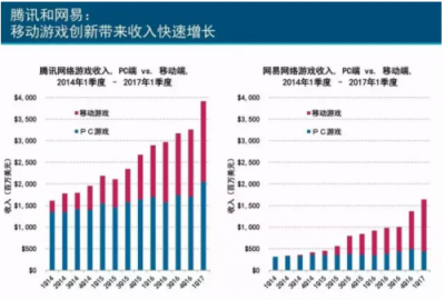 鈦動科技：海內(nèi)外通吃，出海會是下一個有力的增長點嗎?