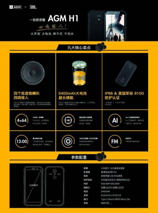 首款搭載4塊JBL音腔的三防手機誕生，AGM H1正式發(fā)布，1799元起
