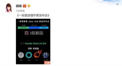 華米科技新品要火！9月17日發(fā)布會看點比Apple?Watch?4還多