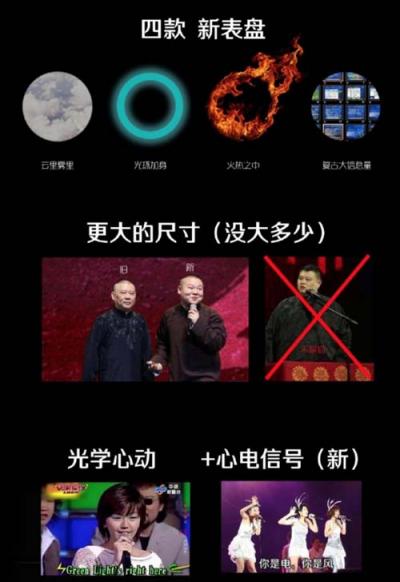 華米科技新品要火！9月17日發(fā)布會看點比Apple?Watch?4還多