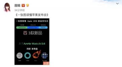 Apple?Watch入華遭吐槽，9.17華米科技24小時實時心率監(jiān)測手環(huán)引期待