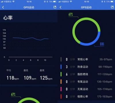 真正的全球首款步態(tài)分析+心率監(jiān)測運(yùn)動(dòng)耳機(jī)，埃微R1評(píng)測