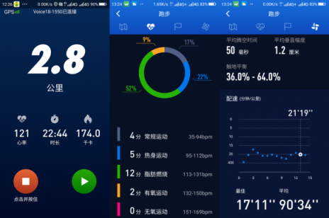 全球第一款步態(tài)分析運動心率耳機，埃微R1體驗評測