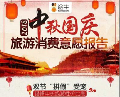 途?！?018中秋國慶旅游消費意愿報告》：西北連線延續(xù)暑期熱度 “春游”南半球受歡迎