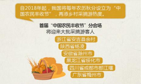 途?！?018中秋國慶旅游消費意愿報告》：西北連線延續(xù)暑期熱度 “春游”南半球受歡迎