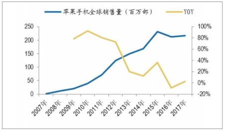 新國(guó)民旗艦聯(lián)想Z5憑什么吊打iPhone XR，這一點(diǎn)千萬(wàn)不能忘