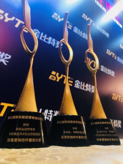 喜提2018金比特獎四座獎杯，脈脈釋放科技互聯營銷新力量