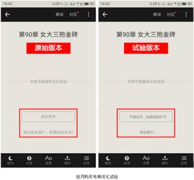 追書神器核心業(yè)務轉(zhuǎn)化率大幅提升,吆喝科技或是功臣