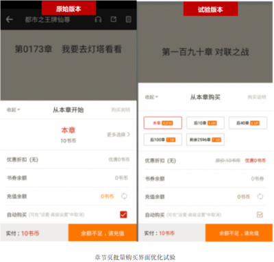 追書神器核心業(yè)務轉(zhuǎn)化率大幅提升,吆喝科技或是功臣