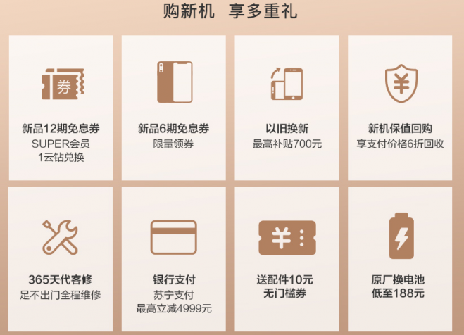iPhone十年歷程，“果粉養(yǎng)成”讓價格不重要？