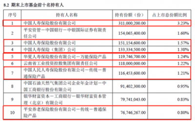 大市尋底 創(chuàng)業(yè)板最可能成為反彈先鋒？
