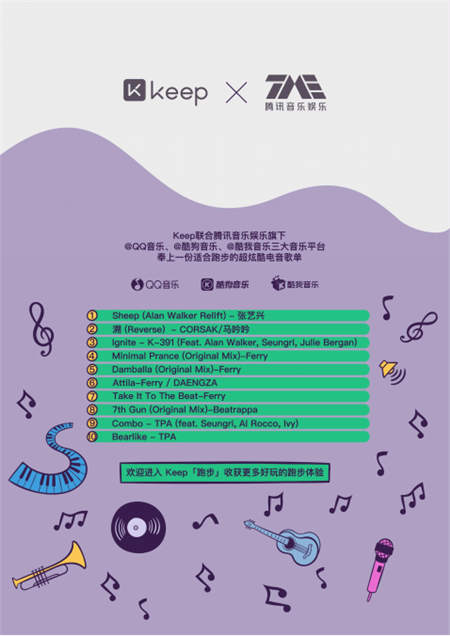 Keep發(fā)布跑步用戶圖鑒：鴨梨山大的城市青年，習(xí)慣晚上不睡去跑步