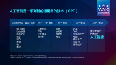 2018世界人工智能大會，華為云BU總裁鄭葉來的AI觀