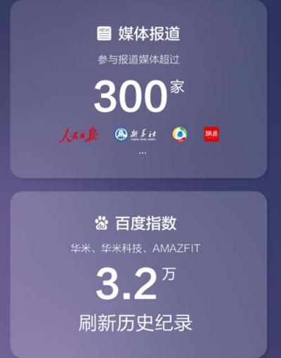 1700萬網(wǎng)友圍觀發(fā)布會(huì) 華米科技AMAZFIT新品火了