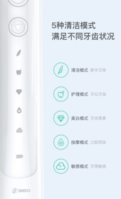 強(qiáng)勢首發(fā)：360電動(dòng)牙刷 Oracleen T1，多種技能加持的平價(jià)黑科技
