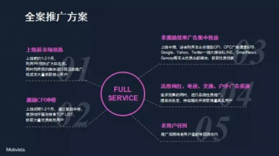 撬動互聯(lián)網(wǎng)用戶的心，移動營銷平臺有秘訣