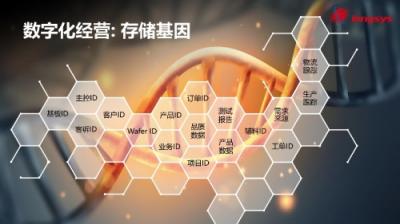 江波龍：從產(chǎn)品到品牌，解讀存儲技術(shù)與品牌升級